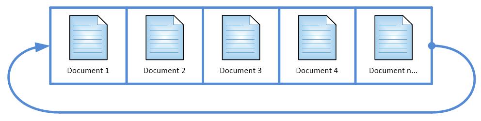 MongoDB oplog详解(图1)