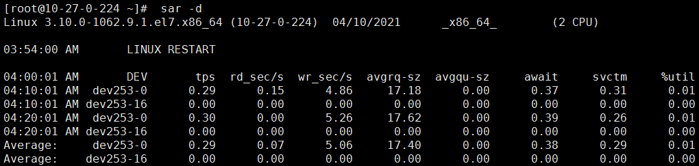 Linux服务器性能分析命令sar和可视化工具ksar详解(图15)