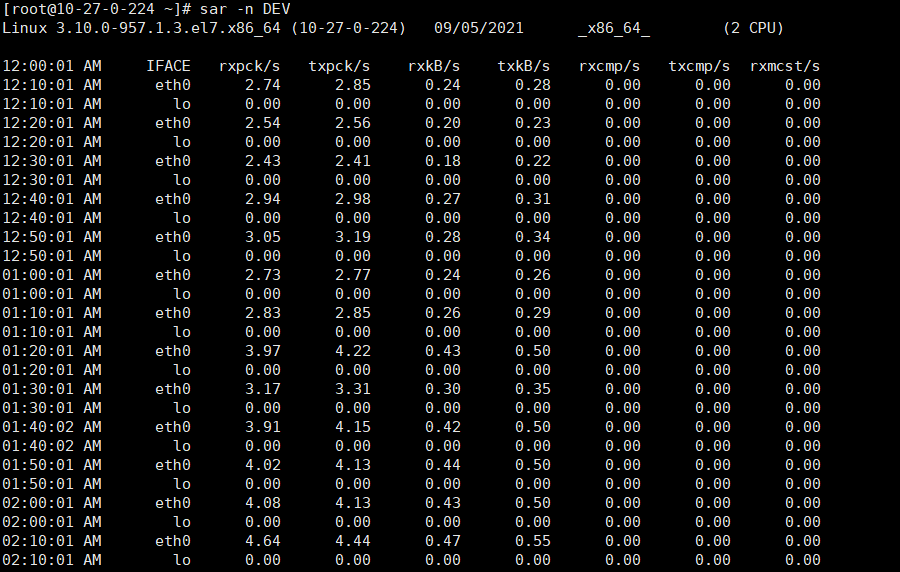 Linux服务器性能分析命令sar详解(图19)