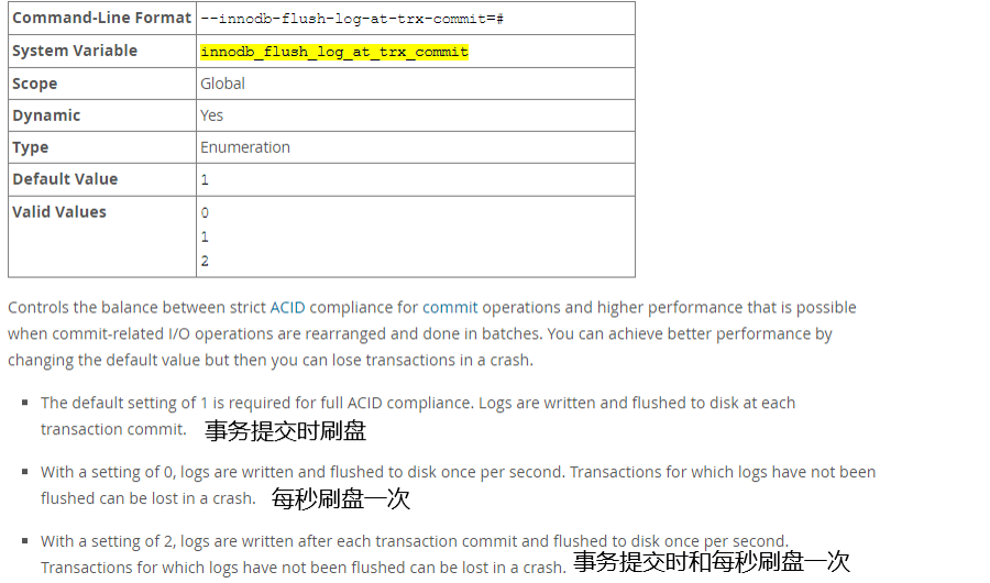 MySQL半同步复制与刷盘策略(图6)